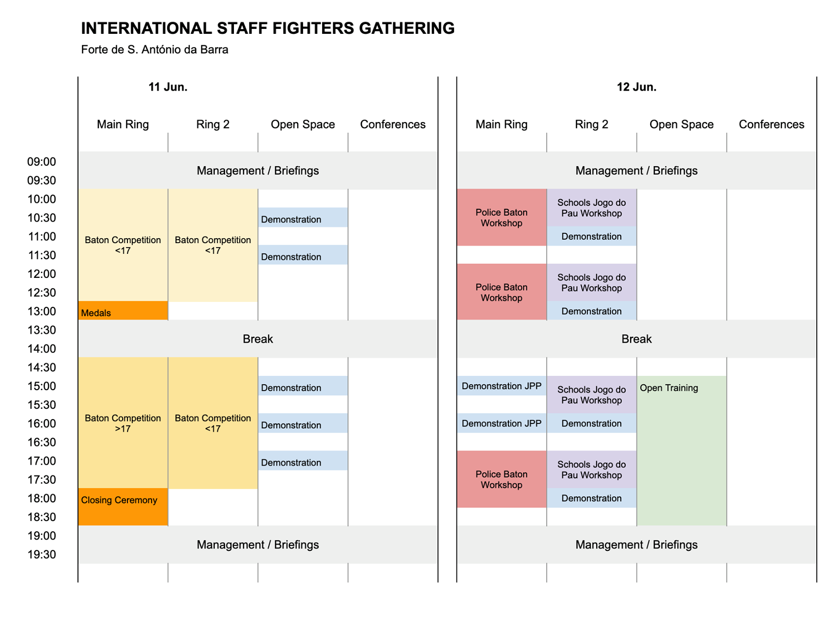 Stafffighters Gathering initial calendar, for the fist 2 days of the event